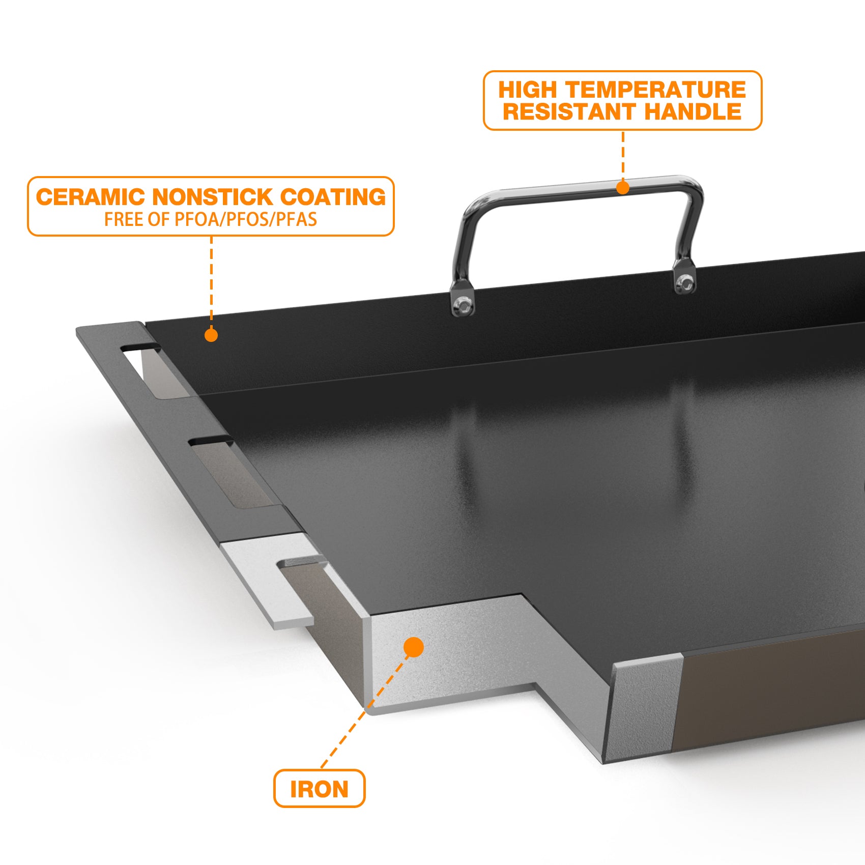 Onlyfire Griddle for Weber Genesis 2022 – Ceramic Nonstick Flat Top Re