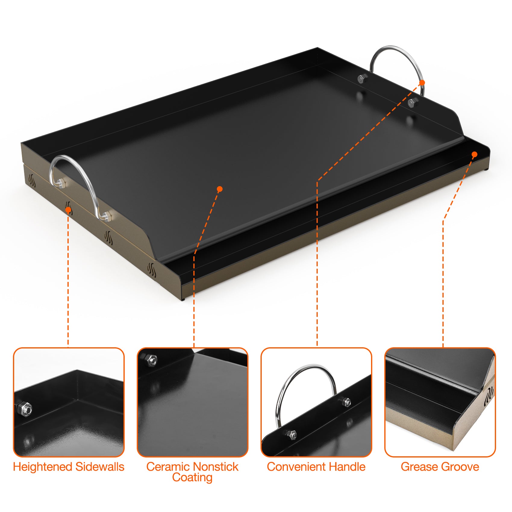 Bbq Riddle Onlyfire Universal BBQ Griddle with Handles for Charcoal/Gas Grills,23 ...